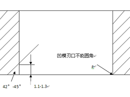 湖南五金沖壓件加工廠，精切模出現異常如何解決？